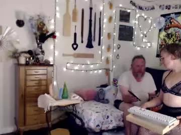 dominantman18064 on Chaturbate 