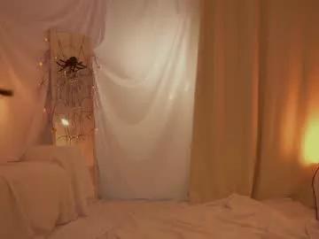 Watch naked performer Sunny_maria sunny_maria from Chaturbate